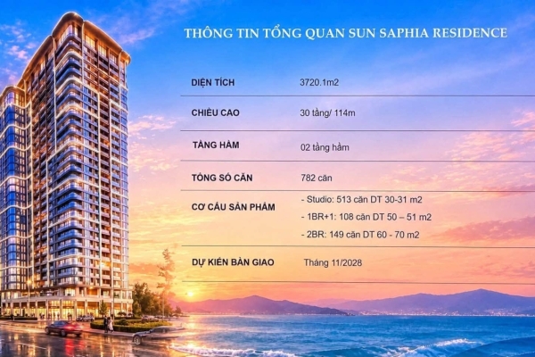 SUN SAPHIA RESIDENCE - GIÁ BÁN CHÍNH THỨC