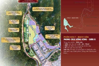 Mở Bán Phân Khu Bạch Vân - Vinhomes Hải Vân Bay【 Bảng Giá Chính Thức 】